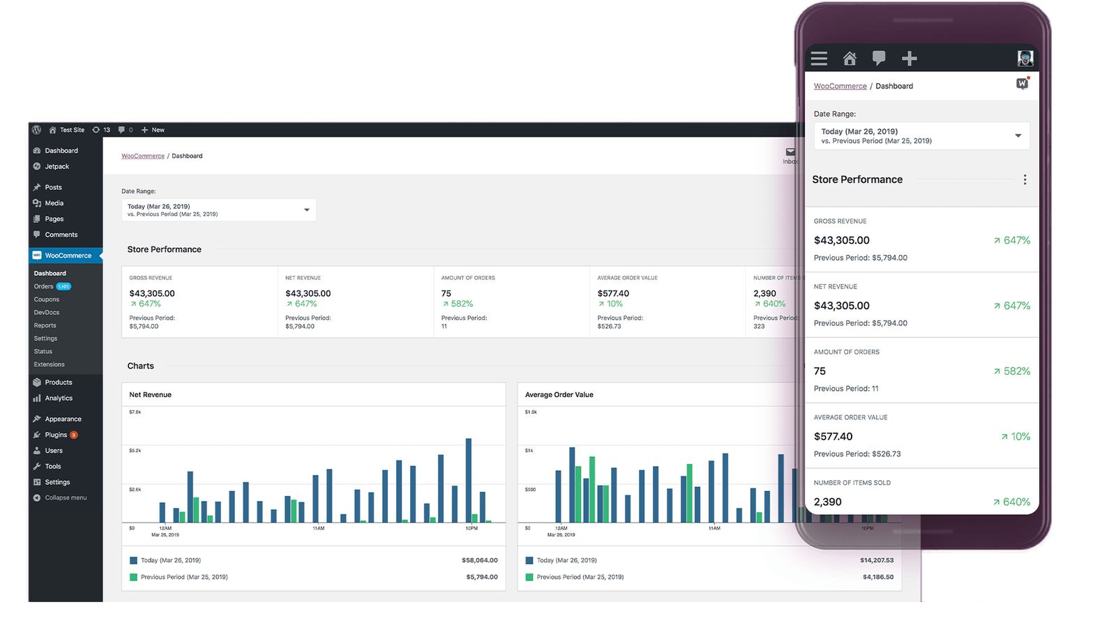 WooCommerce DashBoard